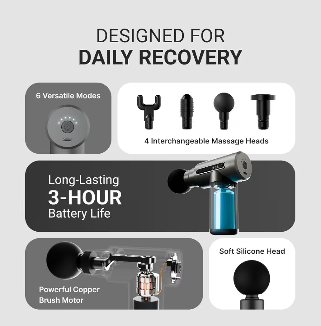 Massager Machine for Pain Relief | Massage Gun for Back Leg & Full Body